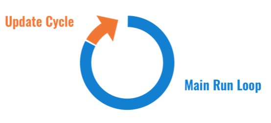 SS2022-06-30PM06.29.38